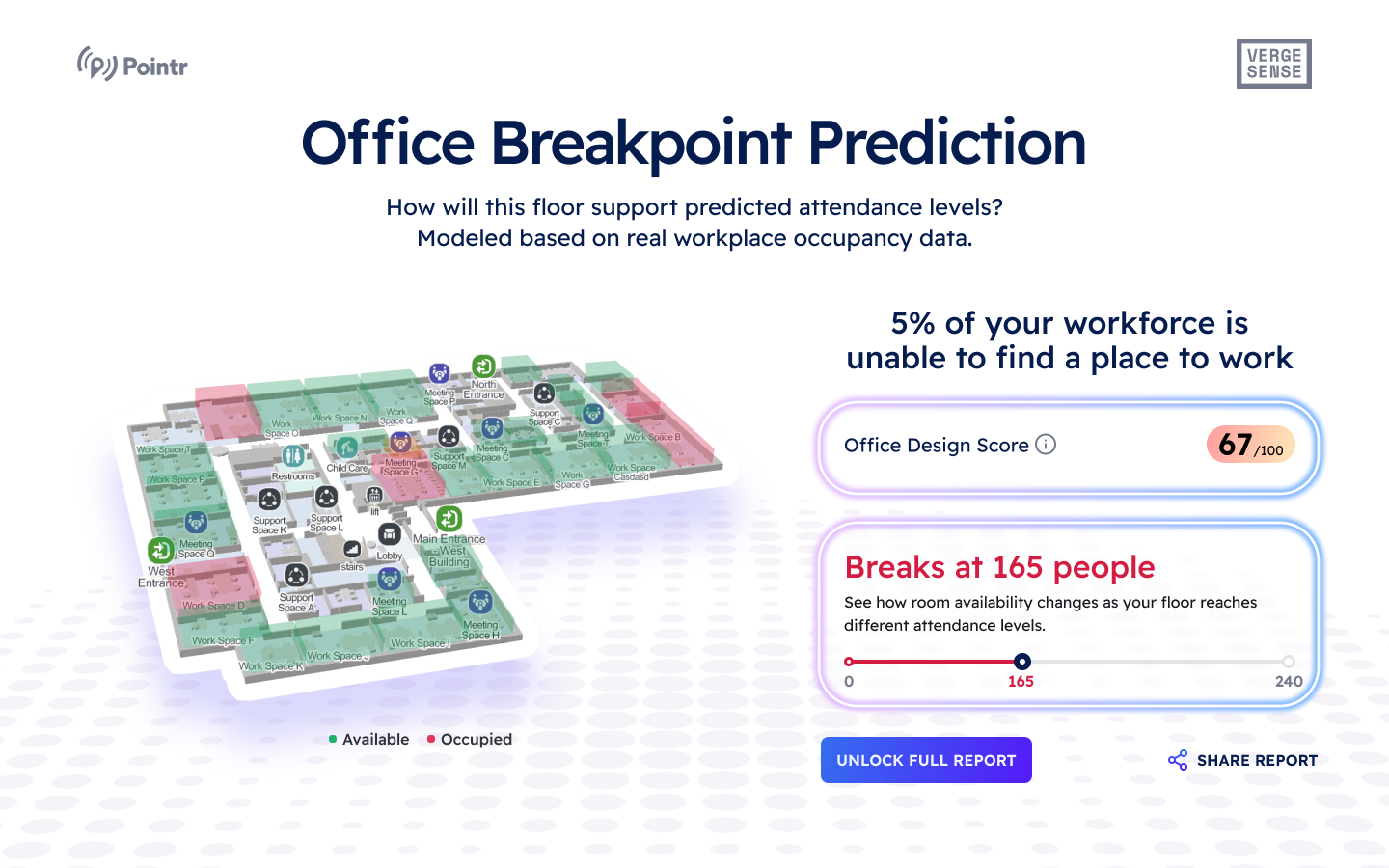 Pointr — Pointr and VergeSense Partner to Integrate AI Mapping with Predictive Planning